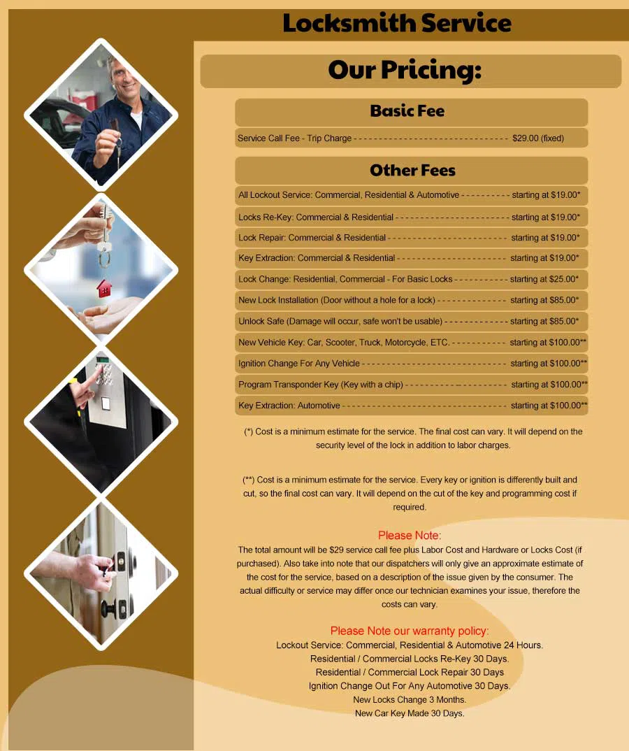 Malverne Locksmith Service Malverne, NY 516-283-5299